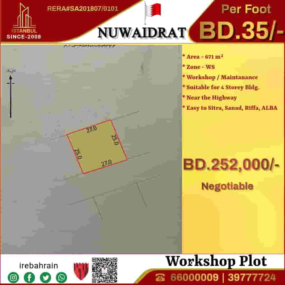 Industrial Plot (WS) for Workshops – Nuwaidrat