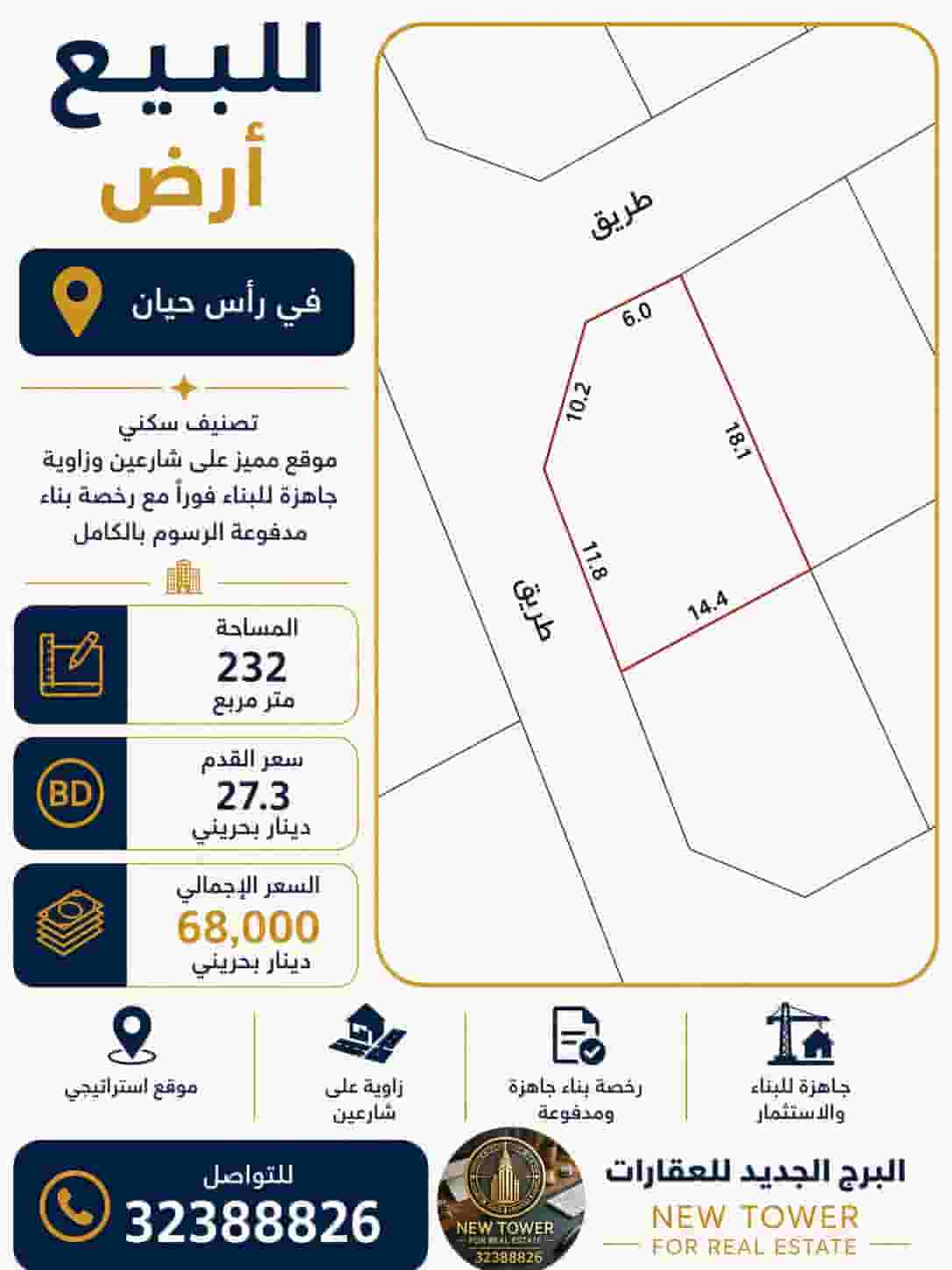 Land for sale in Ras Hayan