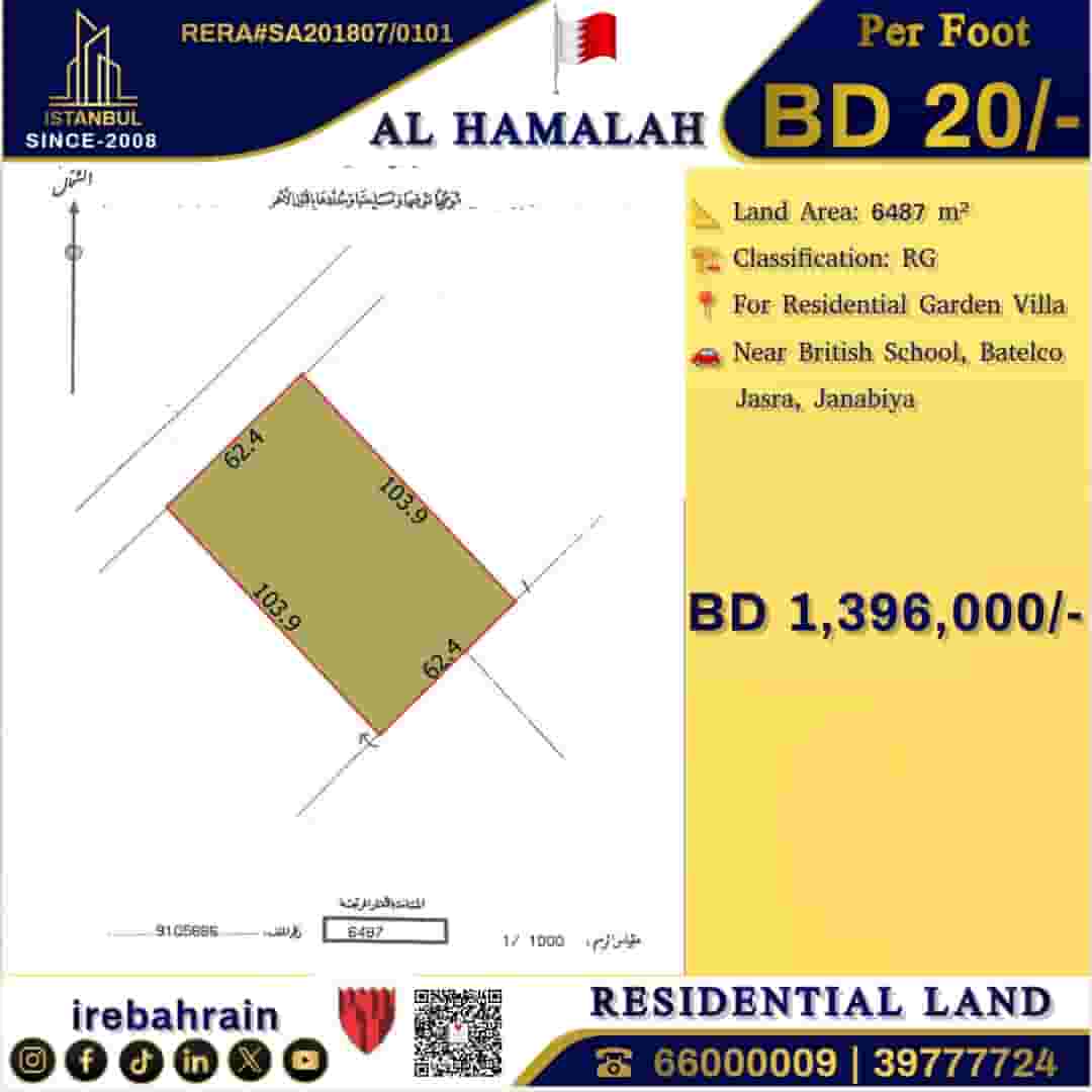 Residential Land for Sale in Hamala