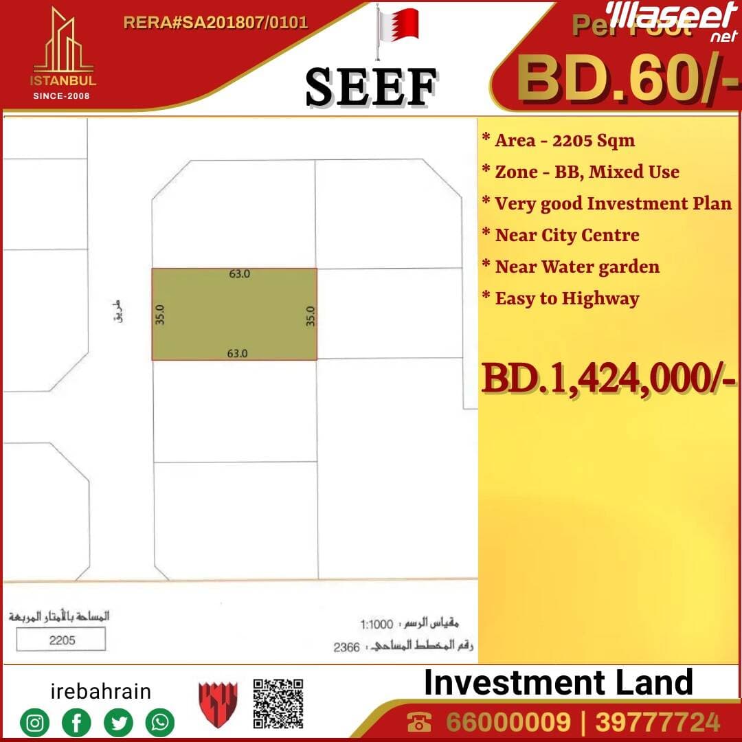 Investment land for sale in Seif 0