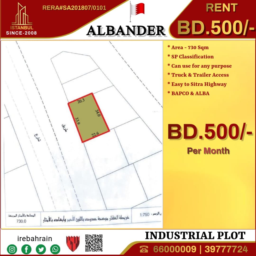Special project land for rent in Ma'ameer 0