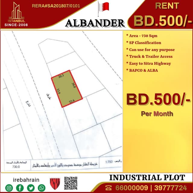 Special project land for rent in Ma'ameer