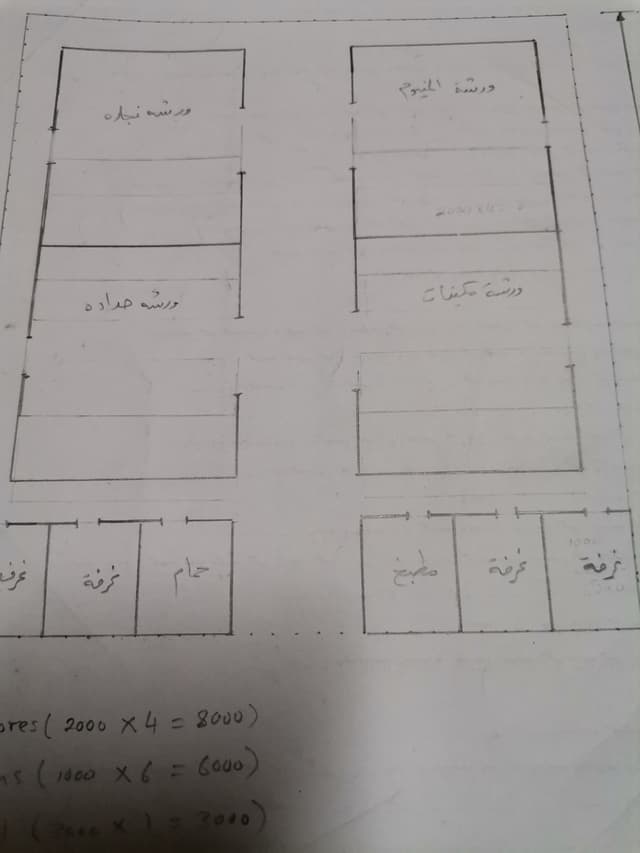 للبيع ارض في سلطنة عمان