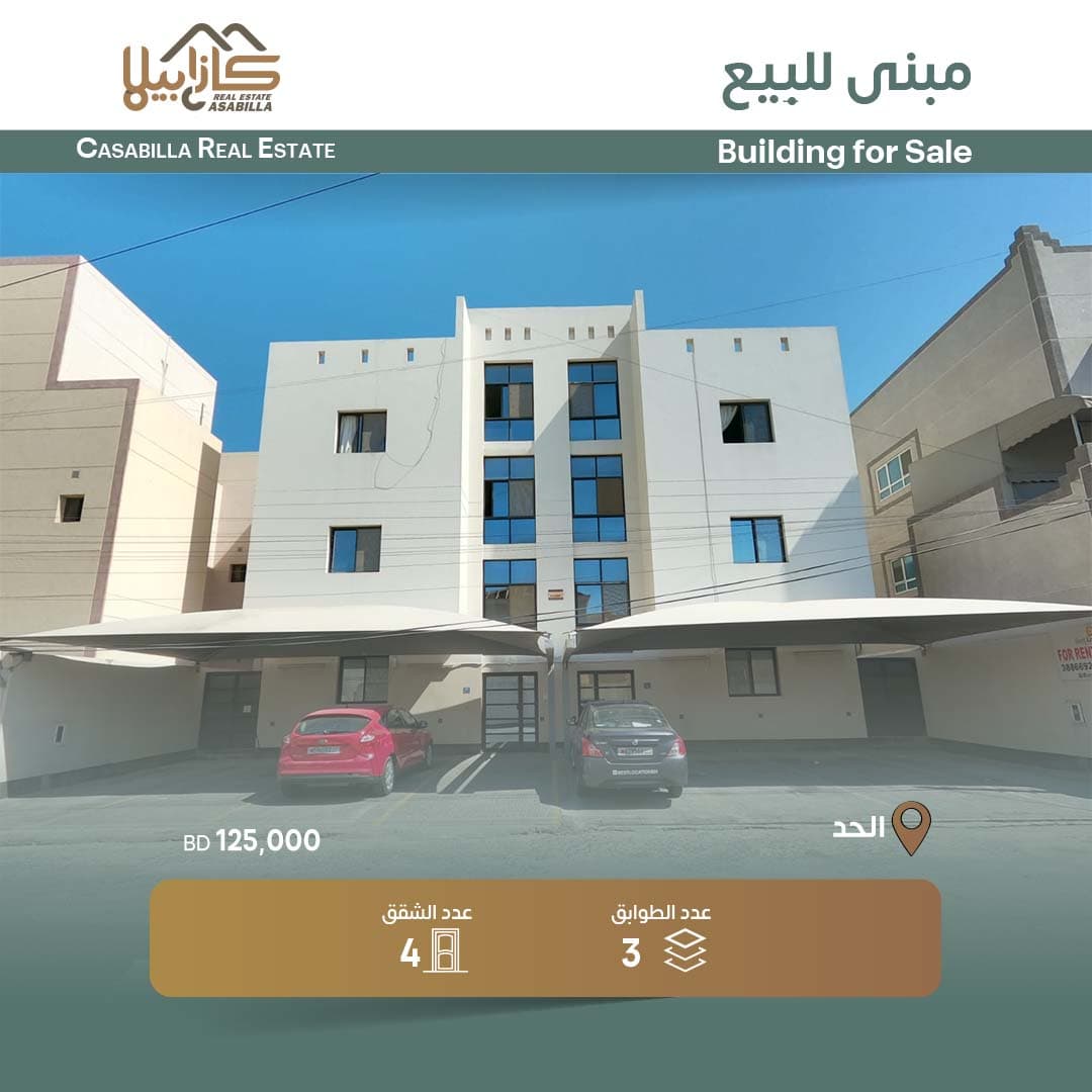 🏢 For sale a residential building in Hidd - fully rented and with a fixed income 11
