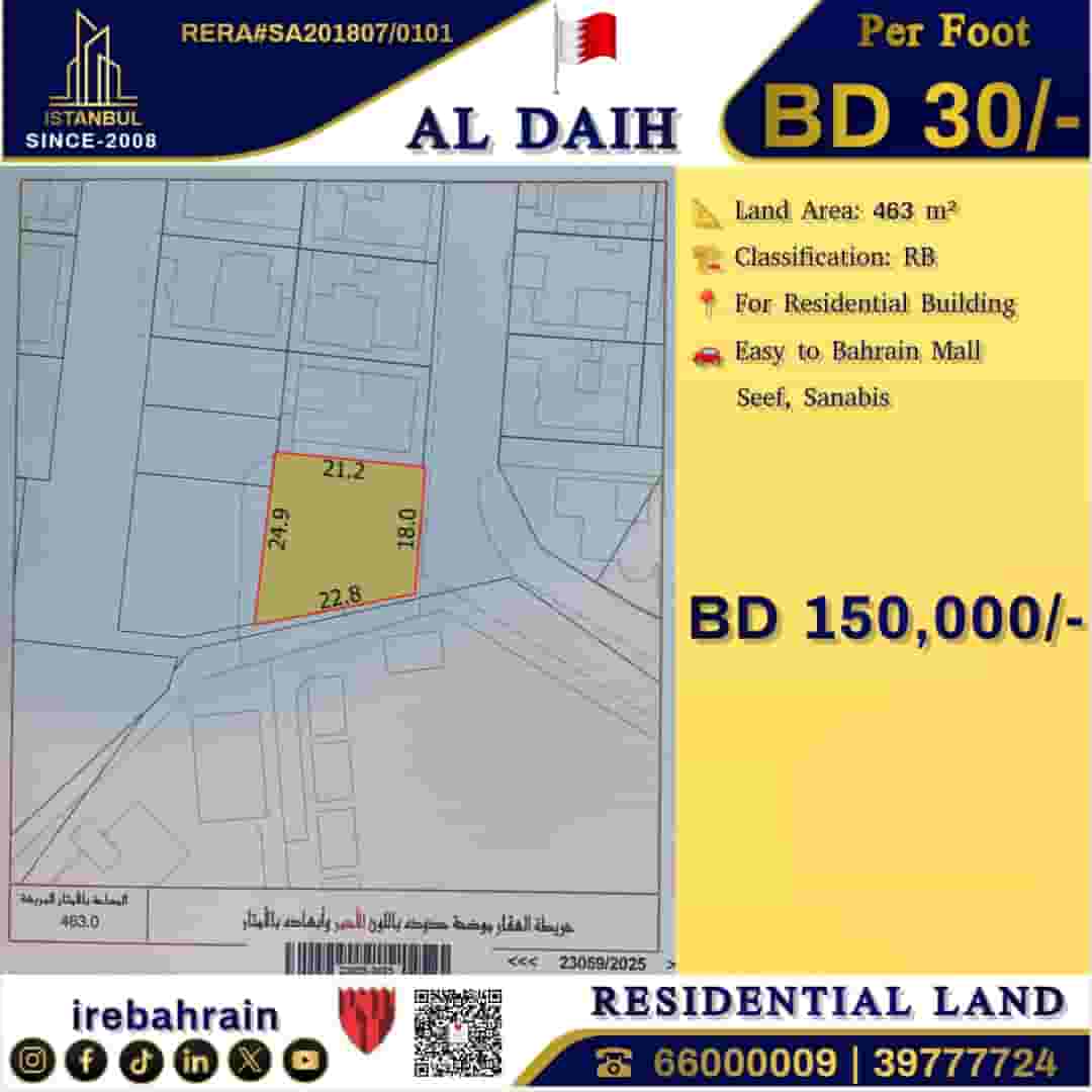 Residential RB Land for Sale Residential RB Land for Sale